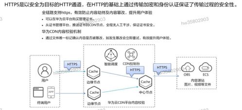 HCIP學習筆記 存儲服務規劃之信息處理和存儲支持服務